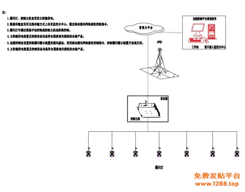 太阳能停字标志灯