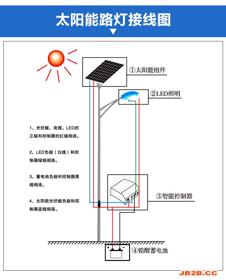 详情-04