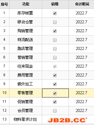 江西用友软件