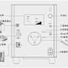 紫外光纤光源