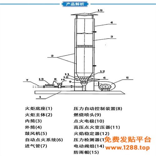 火炬详情37_05