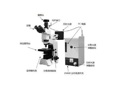 显微分光光度计光谱仪 司法鉴定机构登记仪器设备