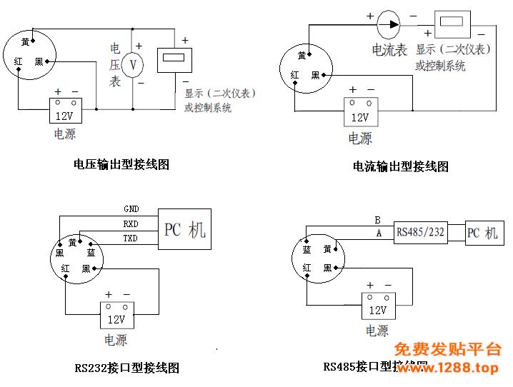 日照辐射传感